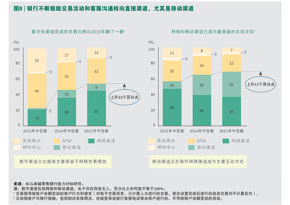中國信息安全評測中心 網(wǎng)絡與信息安全軟件開發(fā)的關鍵守護者